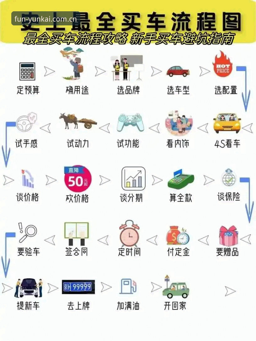 云开平台下载 云开体育平台下载安装操作教程:从入门到精通的全流程指南