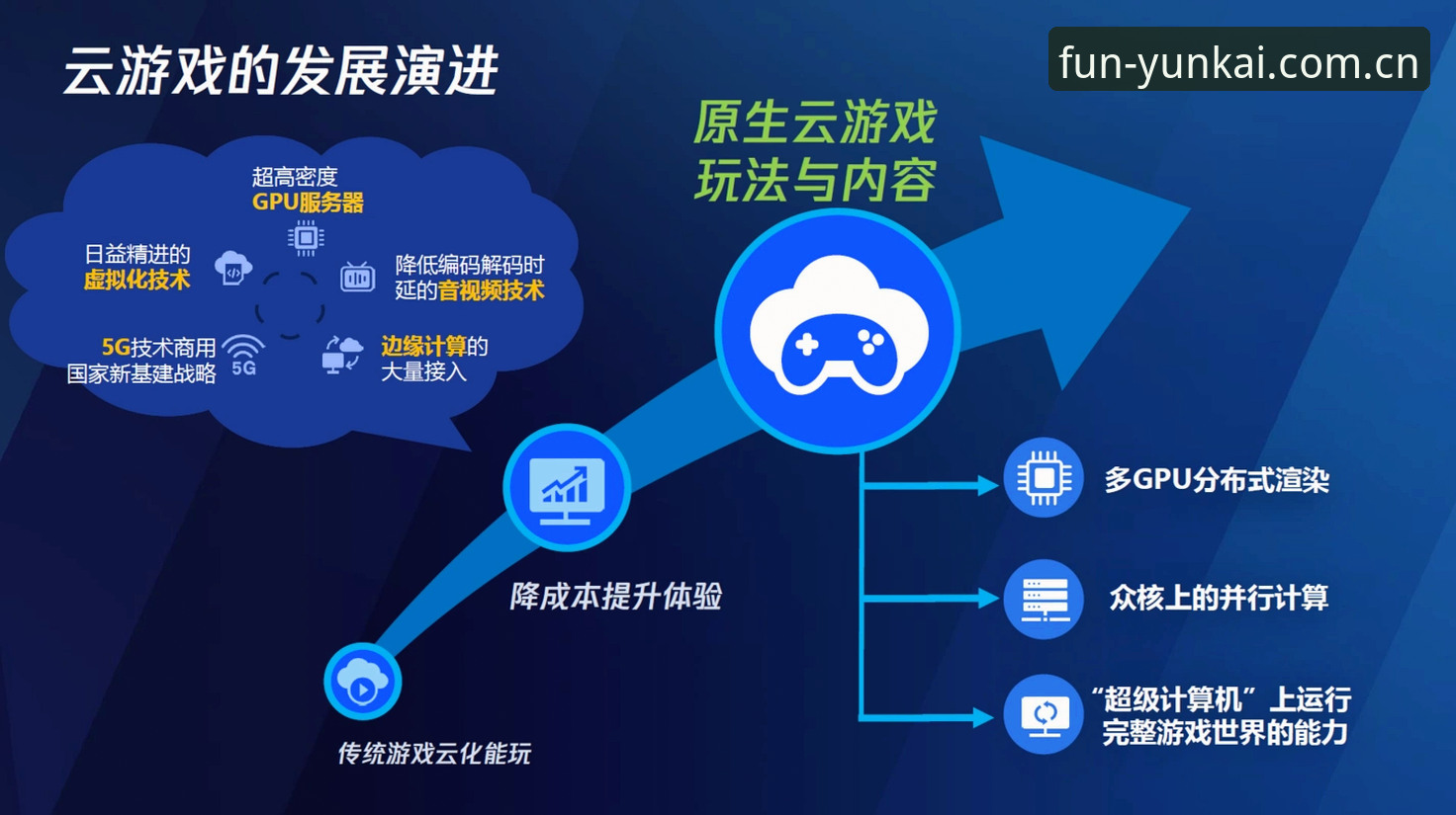 云开娱乐使用教程 深度揭秘:云开平台注册入口背后的技术逻辑与使用教程真相
